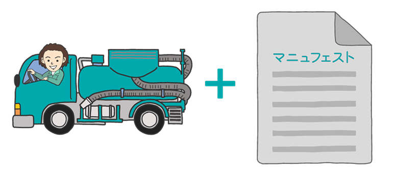汚泥とマニフェストを一緒に持ち込み